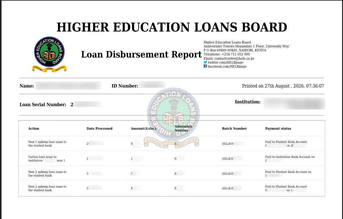 HELB Loan Disbursement Report